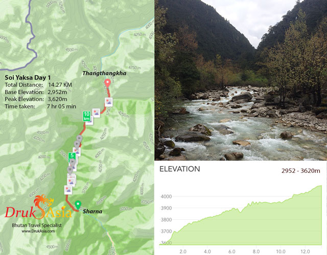 Soi Yaksa Day 1 from Sharna to Thangthangkha