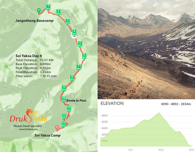 Jangothang Basecamp to Soi Yaksa via Bonte la Pass - Soi Yaksa Jomolhari Loop trek Day 4