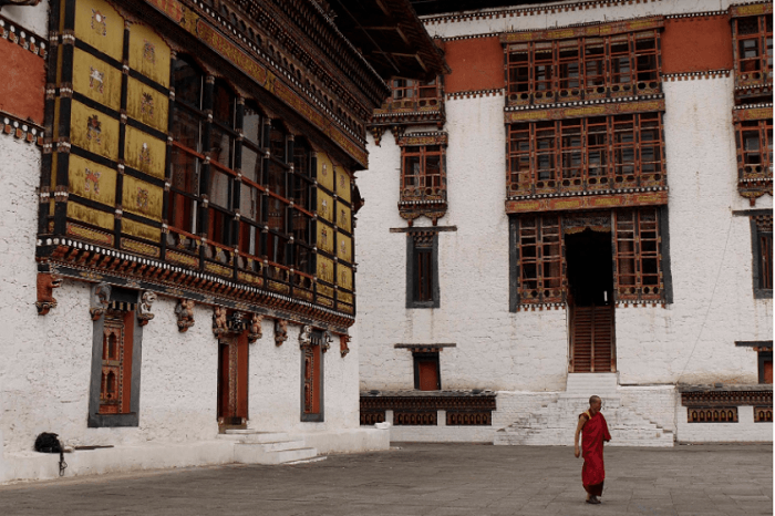 Bhutan Facts
