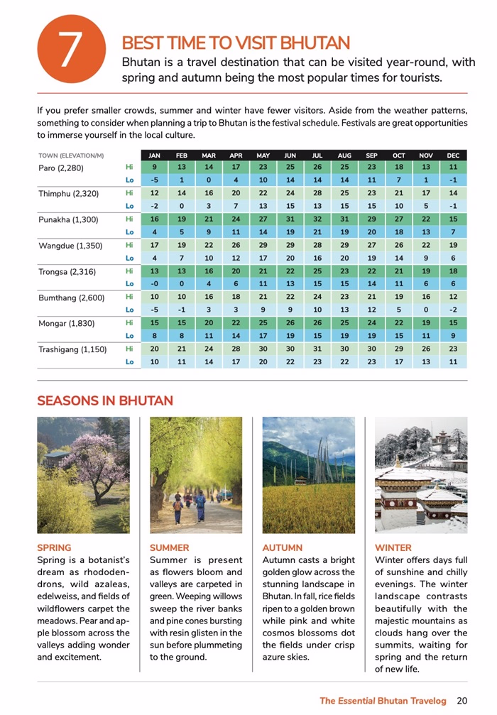 Best Time to Visit Bhutan